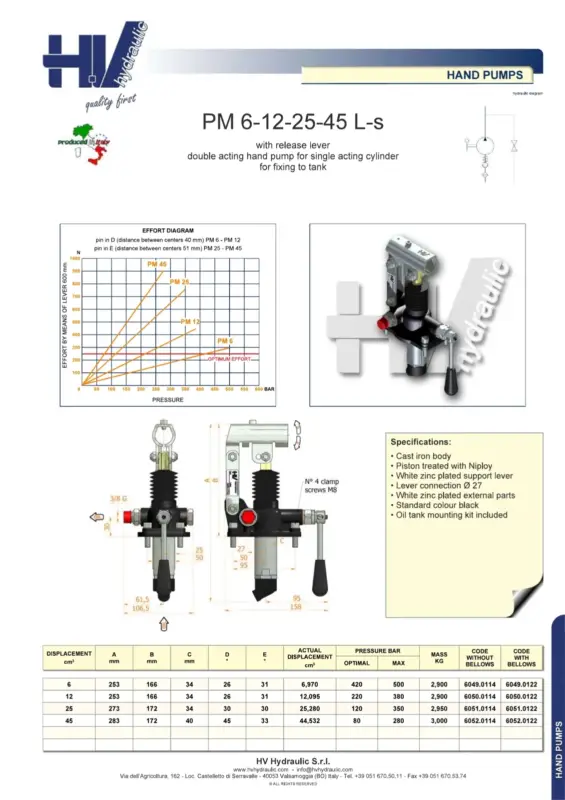 Pompa ręczna zbiornikowa pod siłownik jednostronnego działania 6cm3 500bar z dźwignią rozładowczą PM 6L-s (6049.0122) + dźwignia - HV Hydraulic Bezpieczne zakupy